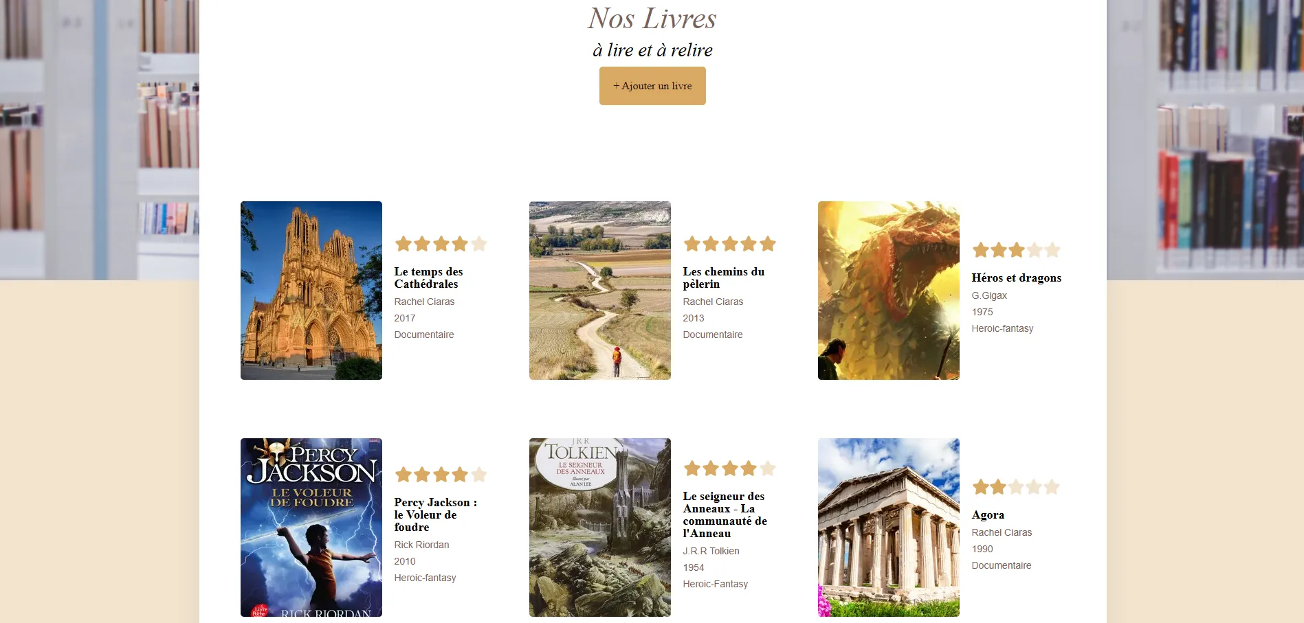 Site d'échange de notations de livres